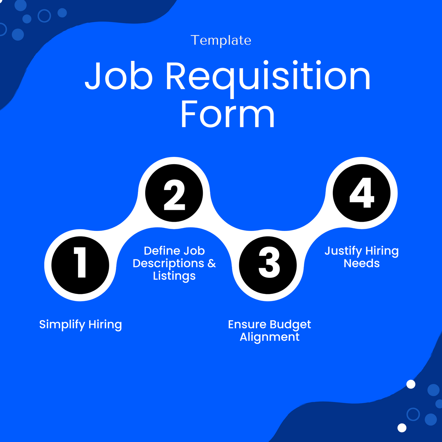 Job requisition form workflow infographic, simplify hiring process template, define job descriptions, ensure budget alignment, justify hiring needs, HR planning tool