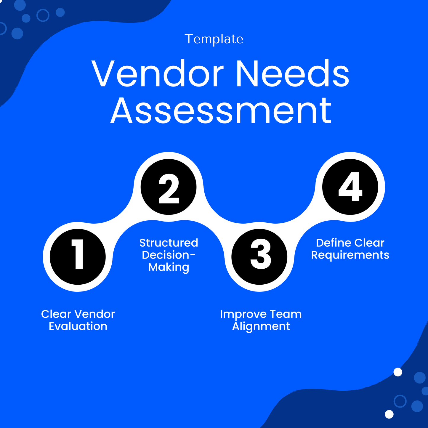 Vendor Needs Assessment Template infographic highlighting benefits like clear vendor evaluation, structured decision-making, and improved team alignment. This simple Vendor Assessment Template supports businesses and teams in defining requirements and managing procurement processes effectively.