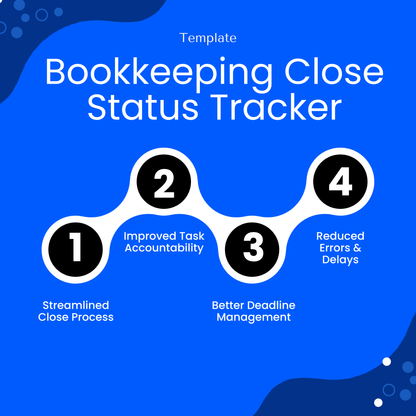 Bookkeeping close status tracker benefits including streamlined close process, improved accountability, better deadline management, and reduced accounting errors