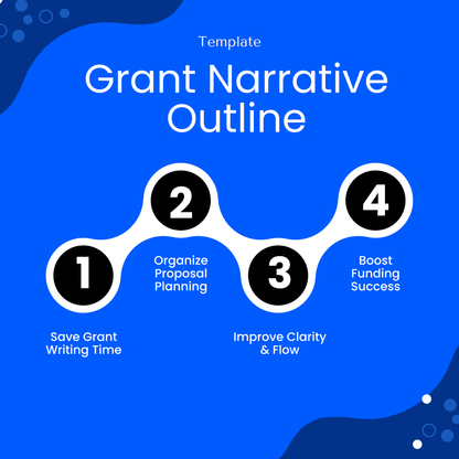 Simple Grant Narrative Outline Template infographic highlighting benefits like saving time, improving clarity, and boosting funding success. This Grant Narrative Template supports nonprofit teams and grant writers with an organized, editable business template for proposal writing.