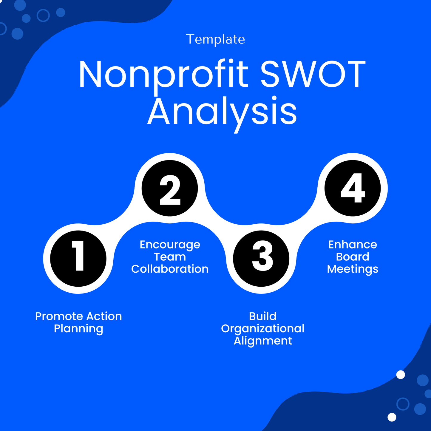 Nonprofit SWOT analysis benefits infographic showing action planning, team collaboration, organizational alignment, and improved board meeting outcomes for nonprofits
