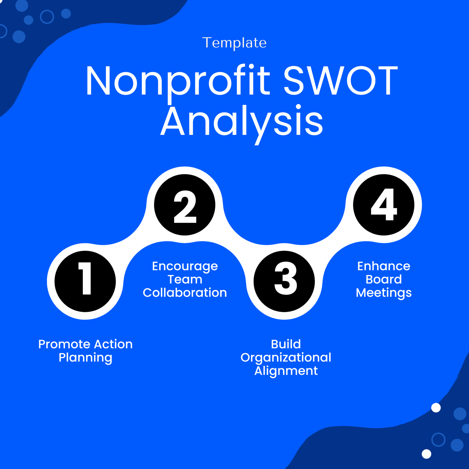 Nonprofit SWOT analysis benefits infographic showing action planning, team collaboration, organizational alignment, and improved board meeting outcomes for nonprofits