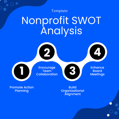 Nonprofit SWOT analysis benefits infographic showing action planning, team collaboration, organizational alignment, and improved board meeting outcomes for nonprofits