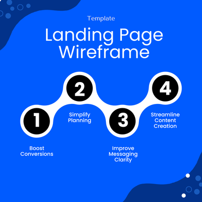 Simple Landing Page Wireframe Template highlighting key benefits like boosting conversions and improving messaging clarity. This Landing Page Wireframe Template Word and PDF is a powerful tool for content creators, marketers, and online business owners streamlining landing page creation.