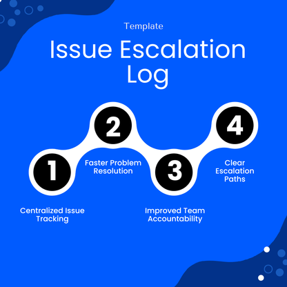 Issue escalation log template benefits infographic highlighting centralized issue tracking faster problem resolution improved team accountability and clear escalation paths for business workflows