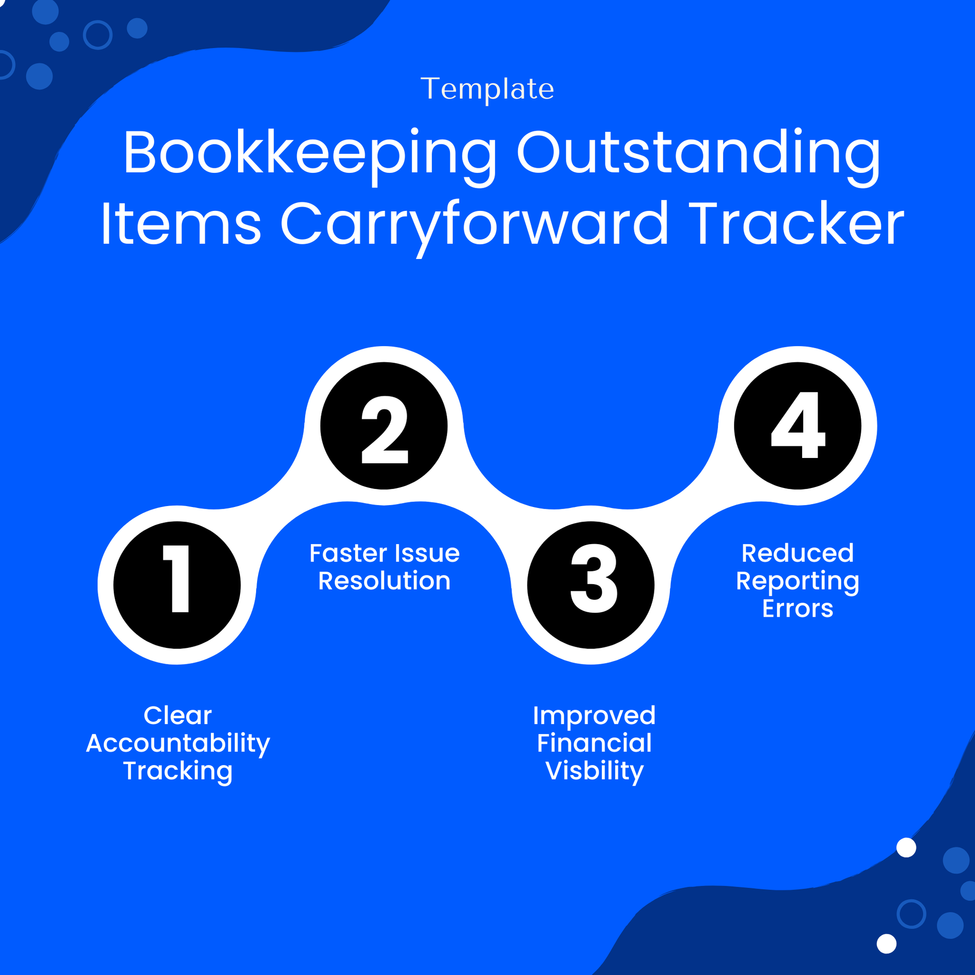 Bookkeeping tracker template benefits infographic showing clear accountability tracking, faster issue resolution, improved financial visibility, and reduced reporting errors for accounting workflows
