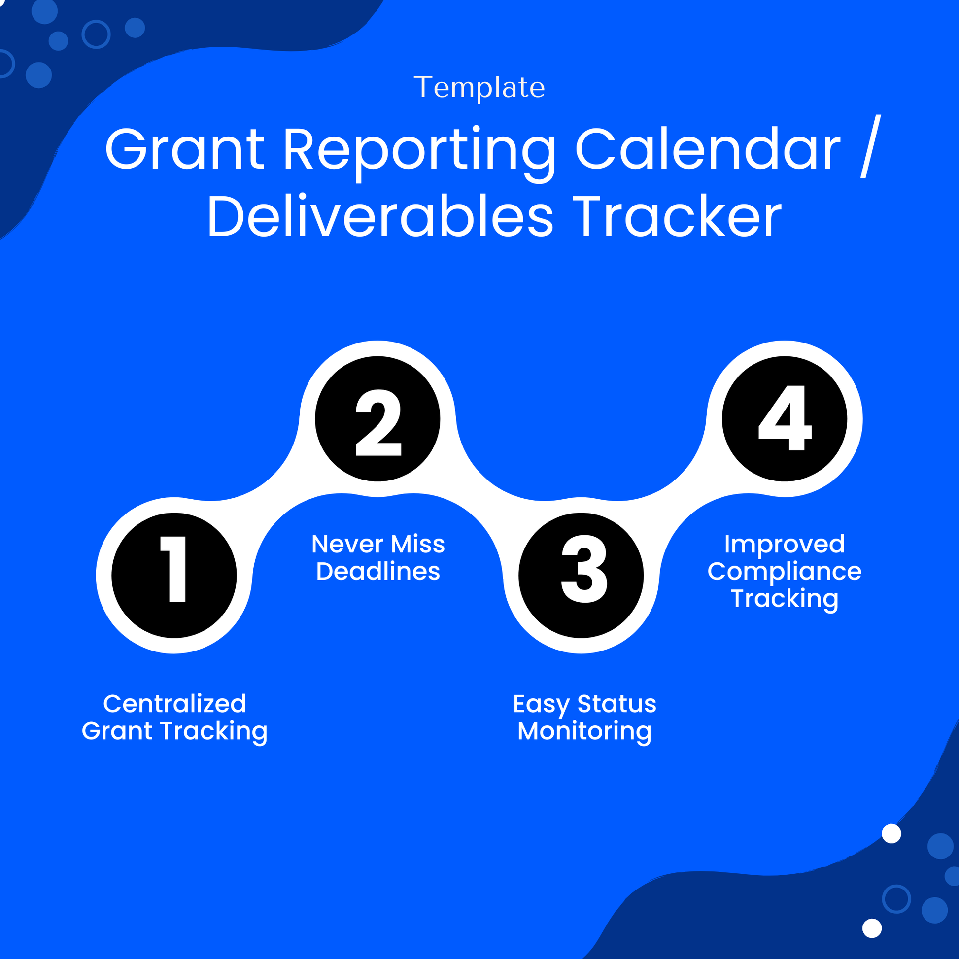 Grant Reporting Calendar / Deliverables Tracker Template infographic highlighting benefits like centralized grant tracking, never missing deadlines, and improved compliance tracking. This editable and printable business template is perfect for nonprofits, grant managers, and project teams seeking an efficient tracking system.