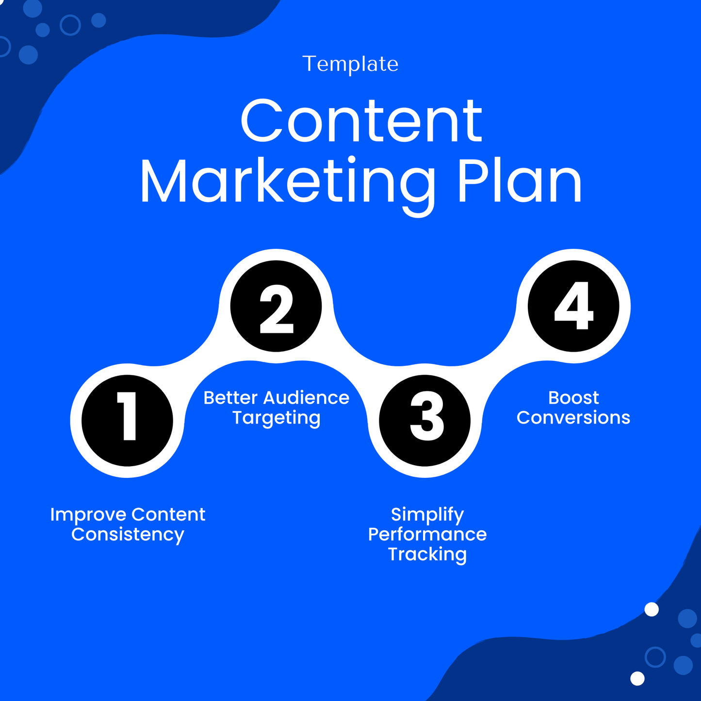 Content Marketing Plan Template infographic highlighting benefits like improved content consistency, better audience targeting, and boosted conversions. This Content Marketing Plan Template PDF is ideal for marketers and small business owners focused on growth and performance tracking.