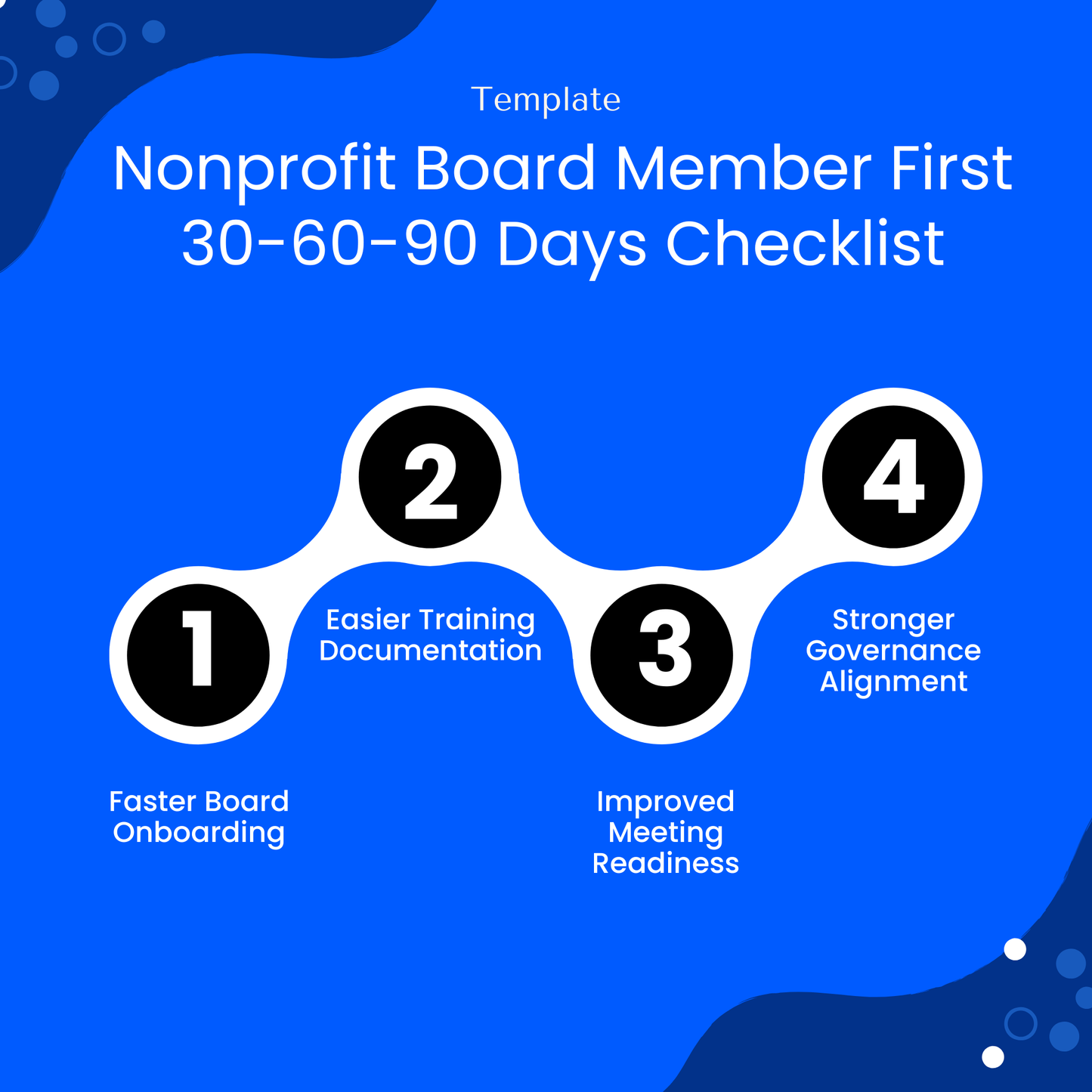 Nonprofit board member first 30-60-90 days checklist template benefits graphic highlighting faster board onboarding, easier training documentation, improved meeting readiness, and stronger governance alignment for nonprofit organizations