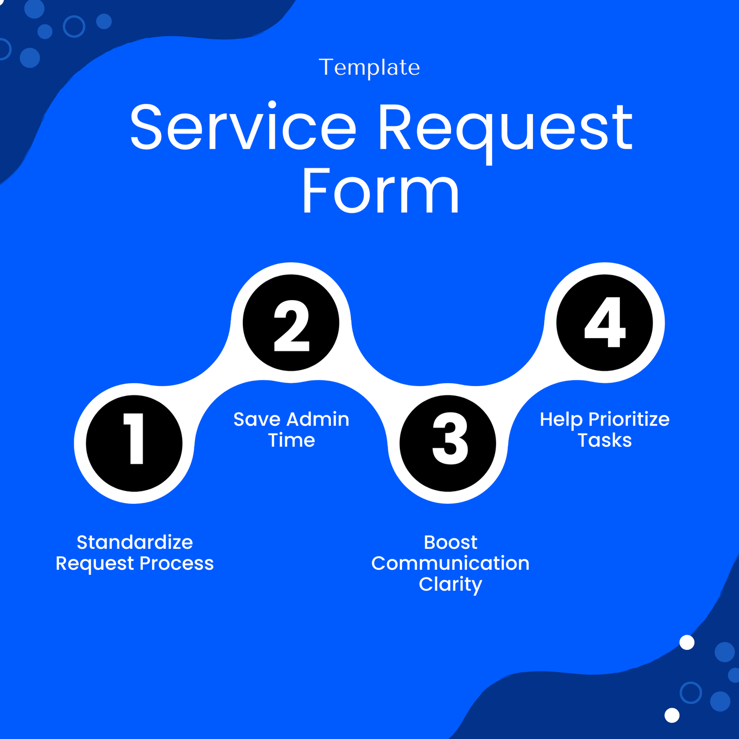 Service request form benefits including standardizing request process, saving admin time, improving communication clarity, and helping prioritize tasks for businesses and teams
