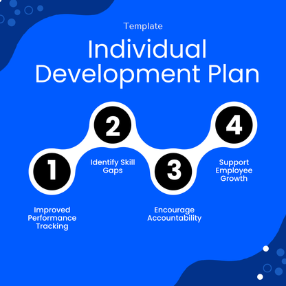 Engaging infographic highlighting key benefits of using an Individual Development Plan, including improved performance tracking, skill gap identification, increased accountability, and employee growth support