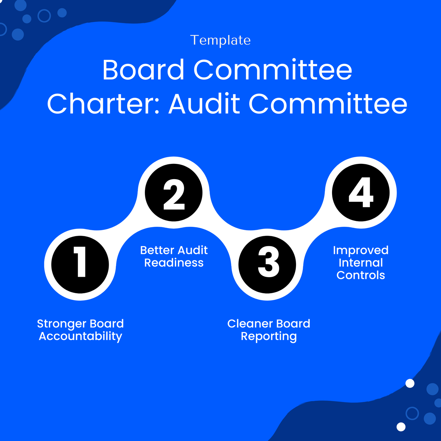 Audit committee charter template benefits including stronger board accountability, improved audit readiness, cleaner reporting, and better internal controls for nonprofits