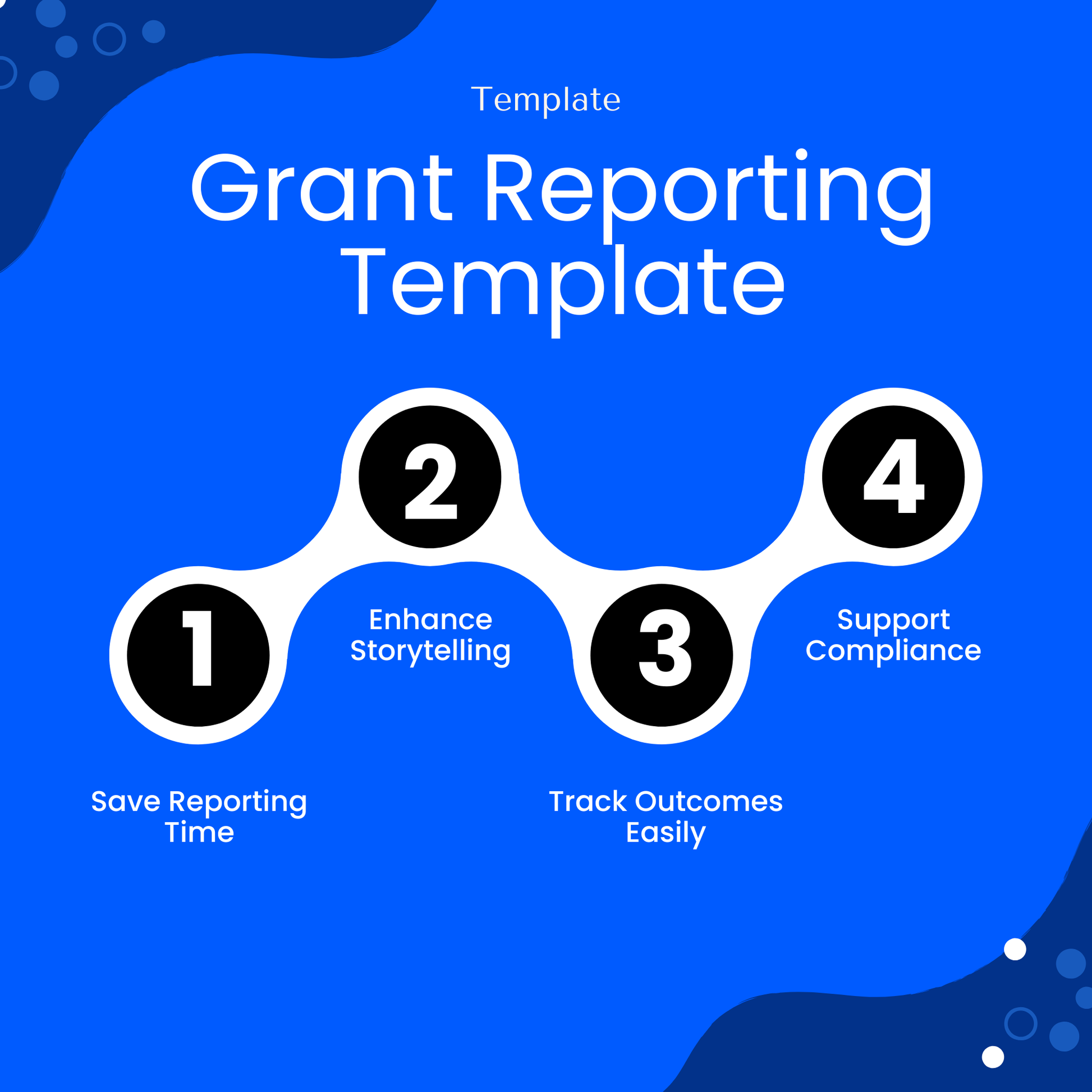 Grant Reporting Template infographic highlighting benefits like saving time, enhancing storytelling, and supporting compliance. This simple Grant Reporting Template is a powerful business template for nonprofits and grant-funded programs.