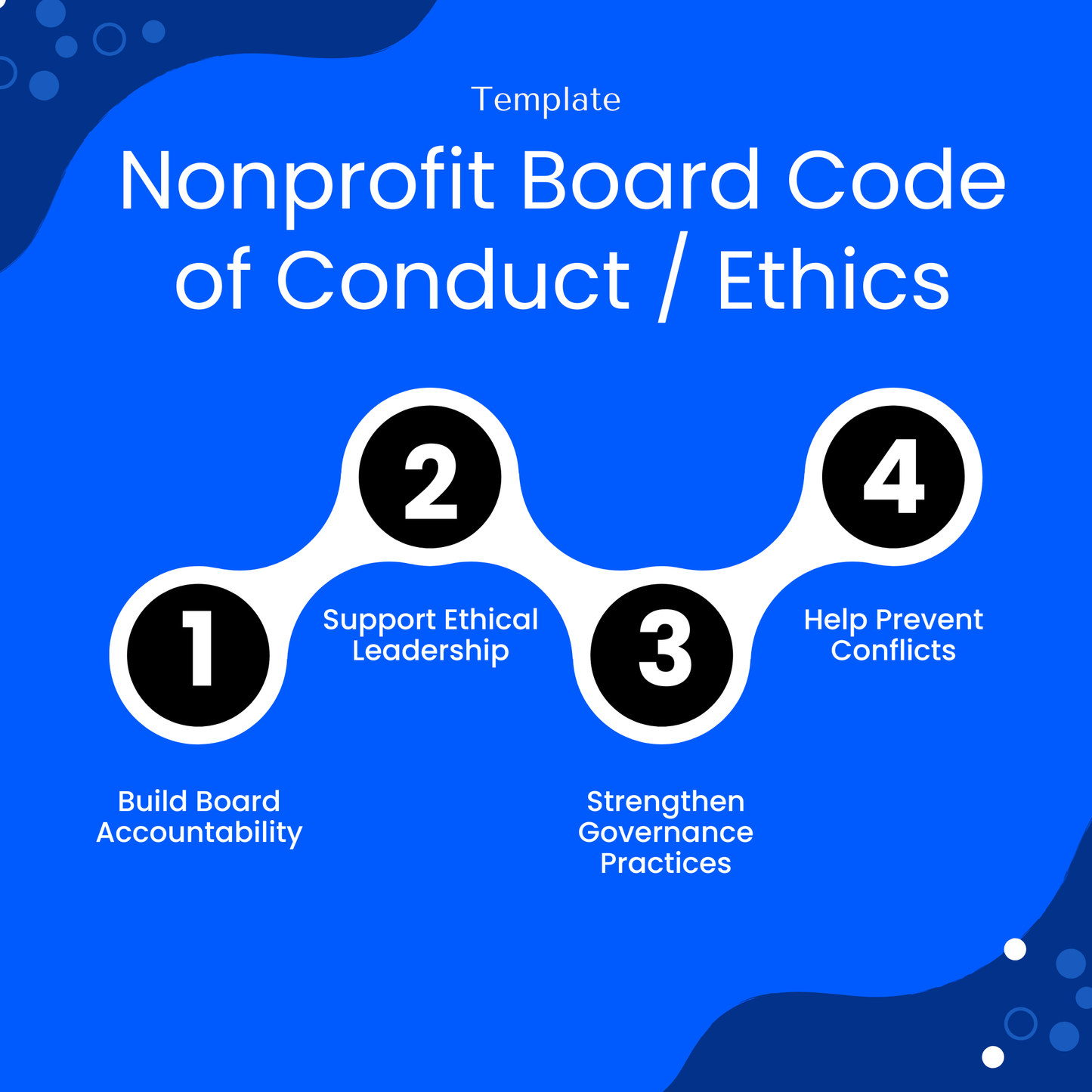 Nonprofit board code of conduct/ethics template with four points on a blue background