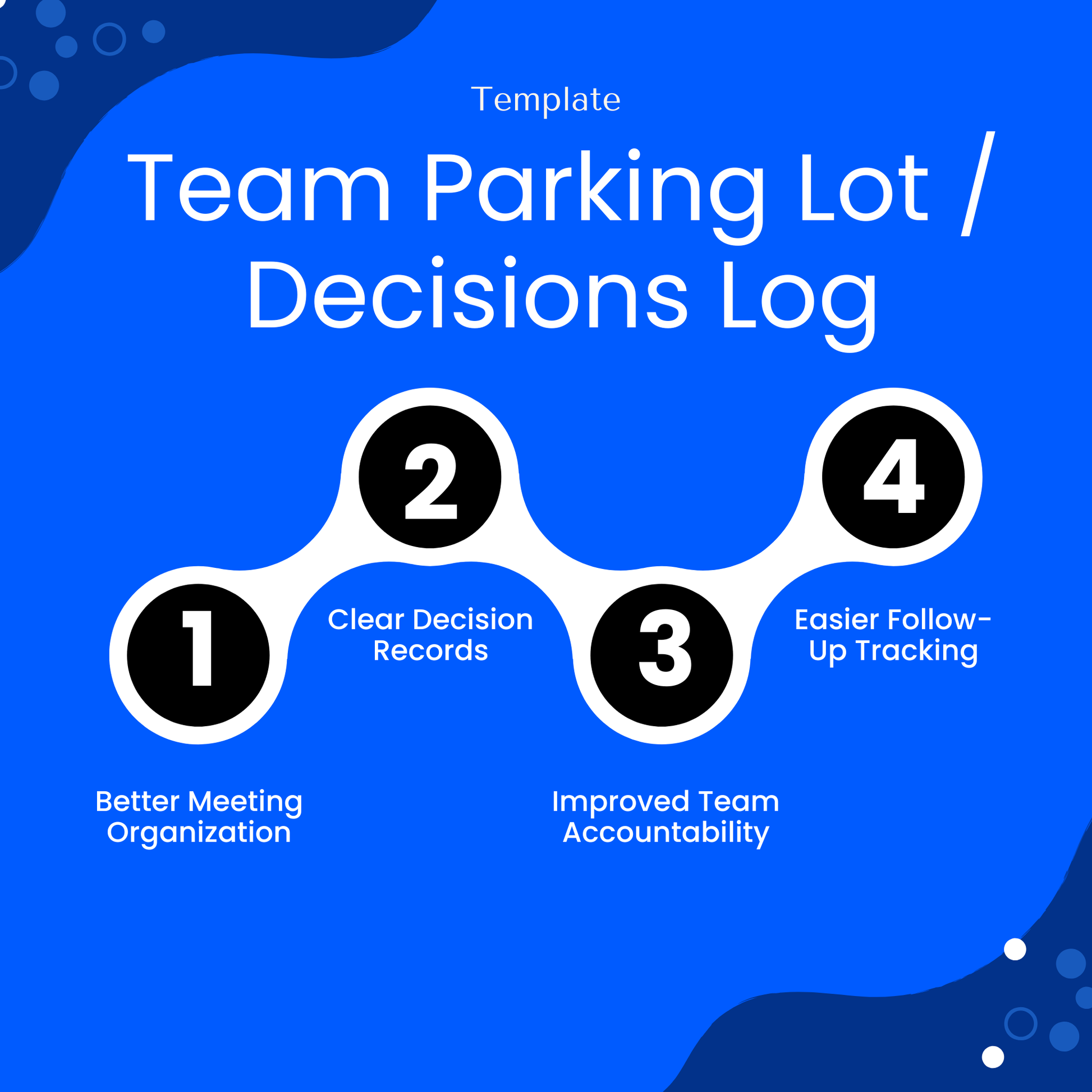 Modern infographic showing benefits of team parking lot template including better meeting organization, clear decision records, improved accountability, and easier follow-up tracking