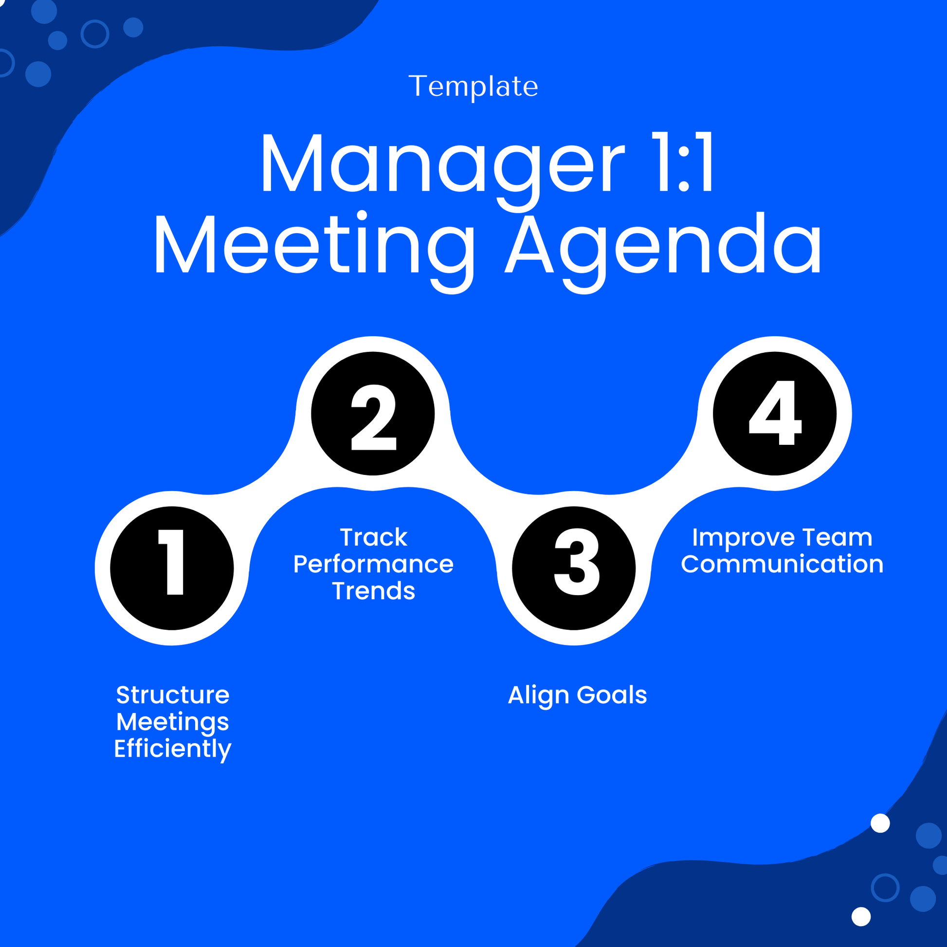 1 on 1 meeting agenda template benefits infographic showing how the template helps structure meetings efficiently, track performance trends, align goals, and improve team communication in a professional workplace setting