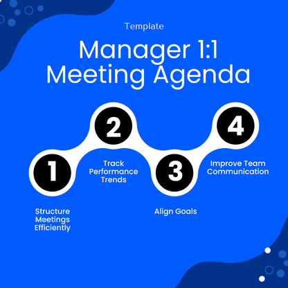 1 on 1 meeting agenda template benefits infographic showing how the template helps structure meetings efficiently, track performance trends, align goals, and improve team communication in a professional workplace setting