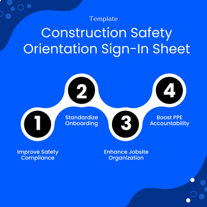 Construction safety template benefits infographic showing improved safety compliance, onboarding standardization, jobsite organization, and PPE accountability