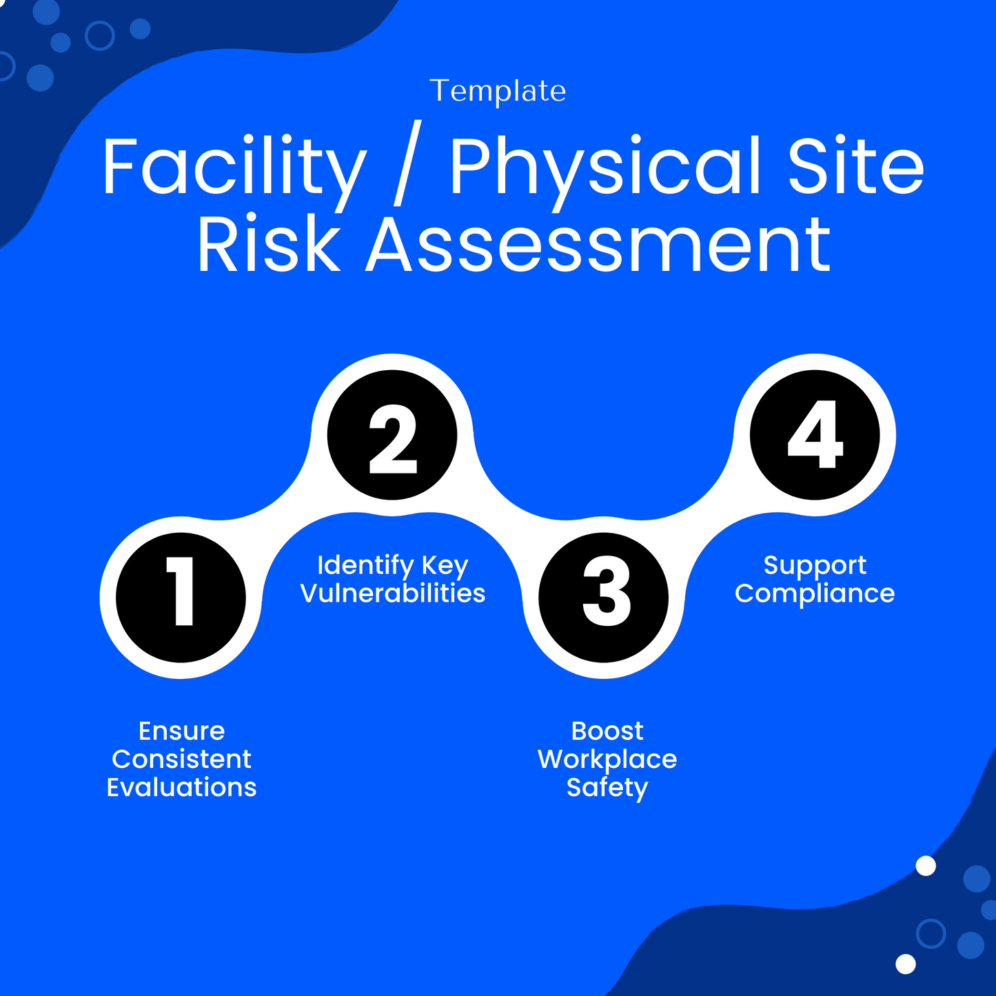 Infographic illustrating key benefits of using the risk assessment template, including consistent evaluations, identifying vulnerabilities, improving workplace safety, and supporting regulatory compliance.