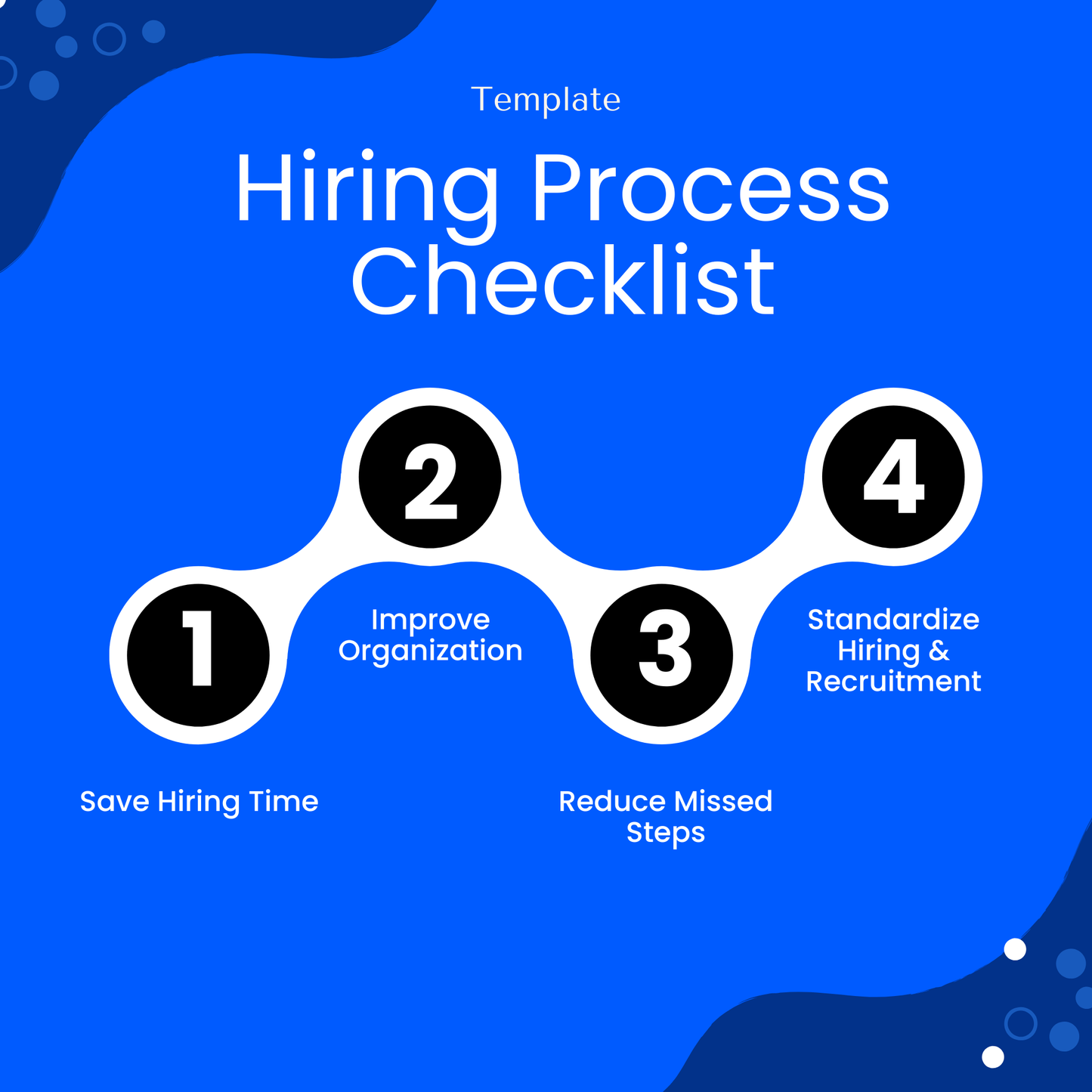 Hiring process checklist benefits infographic showing improved organization, reduced missed steps, faster hiring workflow, and standardized recruitment process for HR teams and small businesses