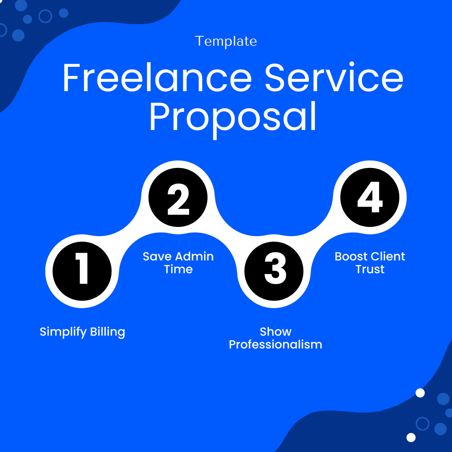 Freelance service proposal template benefits including saving admin time, simplifying billing, improving professionalism, and building client trust, ideal for freelancers and small businesses