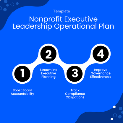 Nonprofit executive operational plan template benefits including improved governance, board accountability, compliance tracking, and streamlined executive planning