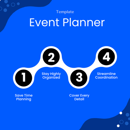 Event planner template benefits illustration highlighting time-saving planning, improved organization, detailed tracking, and streamlined coordination for efficient event management