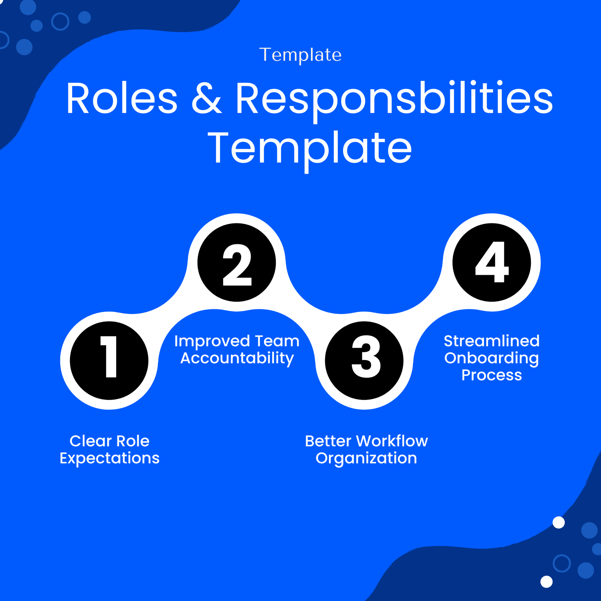 Roles and responsibilities template benefits including clear role expectations, improved team accountability, better workflow organization, and streamlined onboarding process