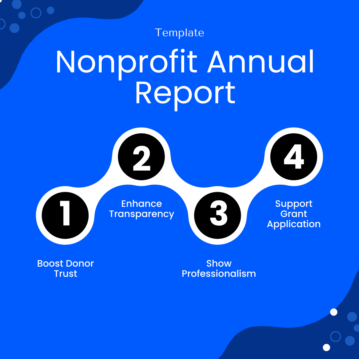 Nonprofit annual report template benefits infographic highlighting donor trust, transparency, professionalism, and grant application support for nonprofit organizations