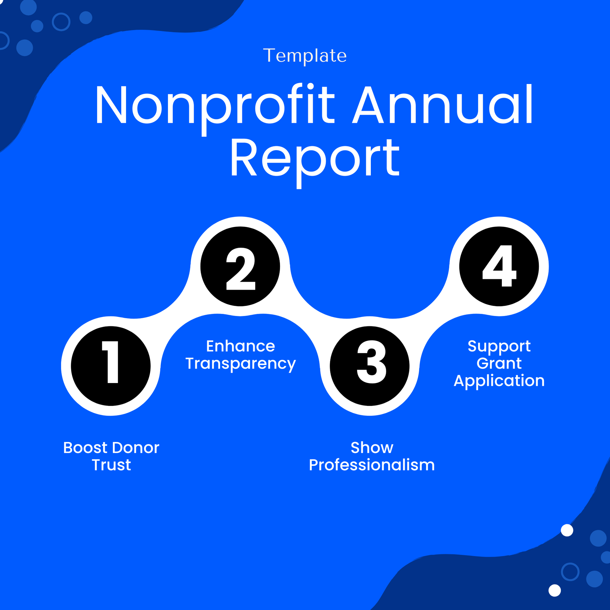 Nonprofit annual report template benefits infographic highlighting donor trust, transparency, professionalism, and grant application support for nonprofit organizations