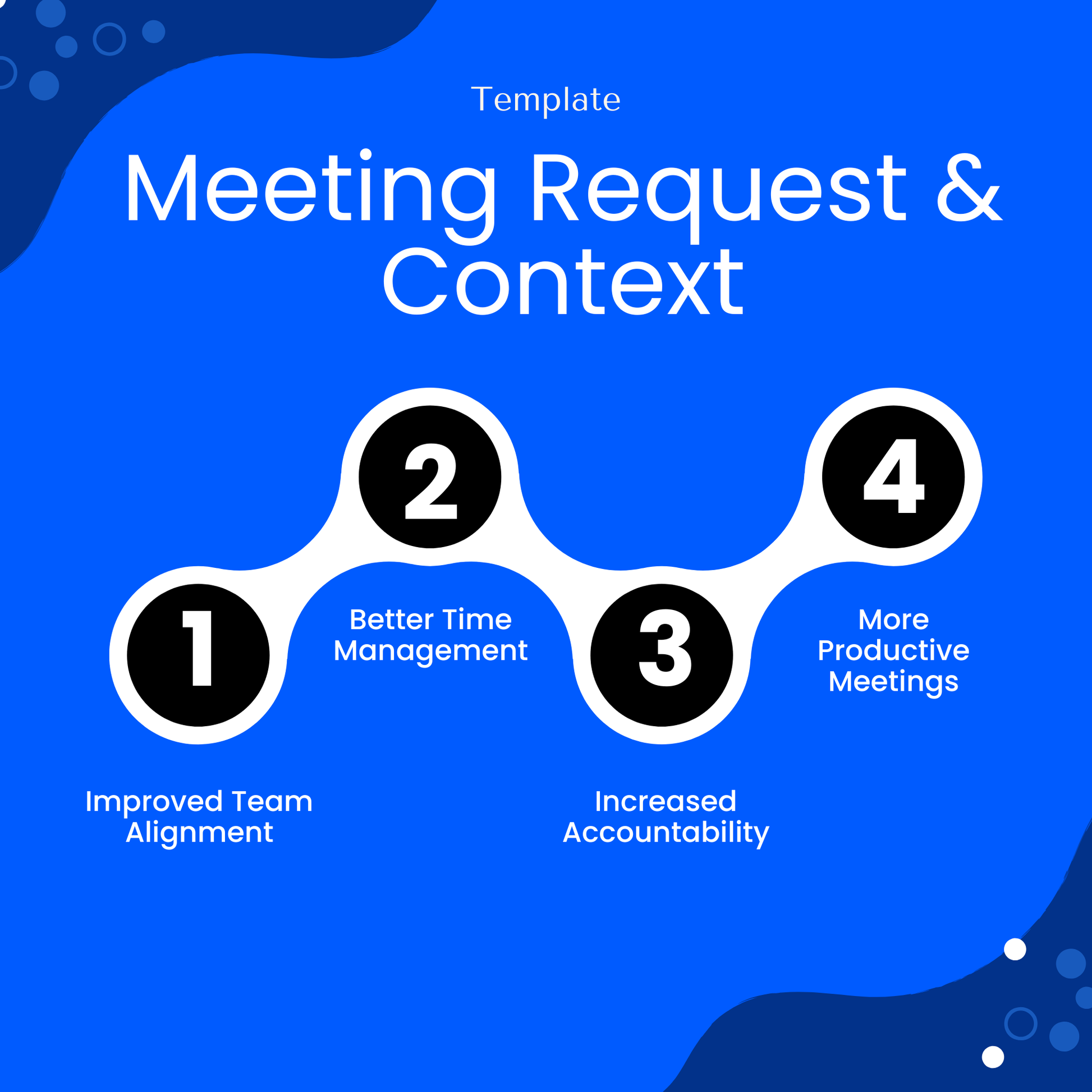 Meeting request template benefits infographic showing improved team alignment, better time management, increased accountability, and more productive meetings