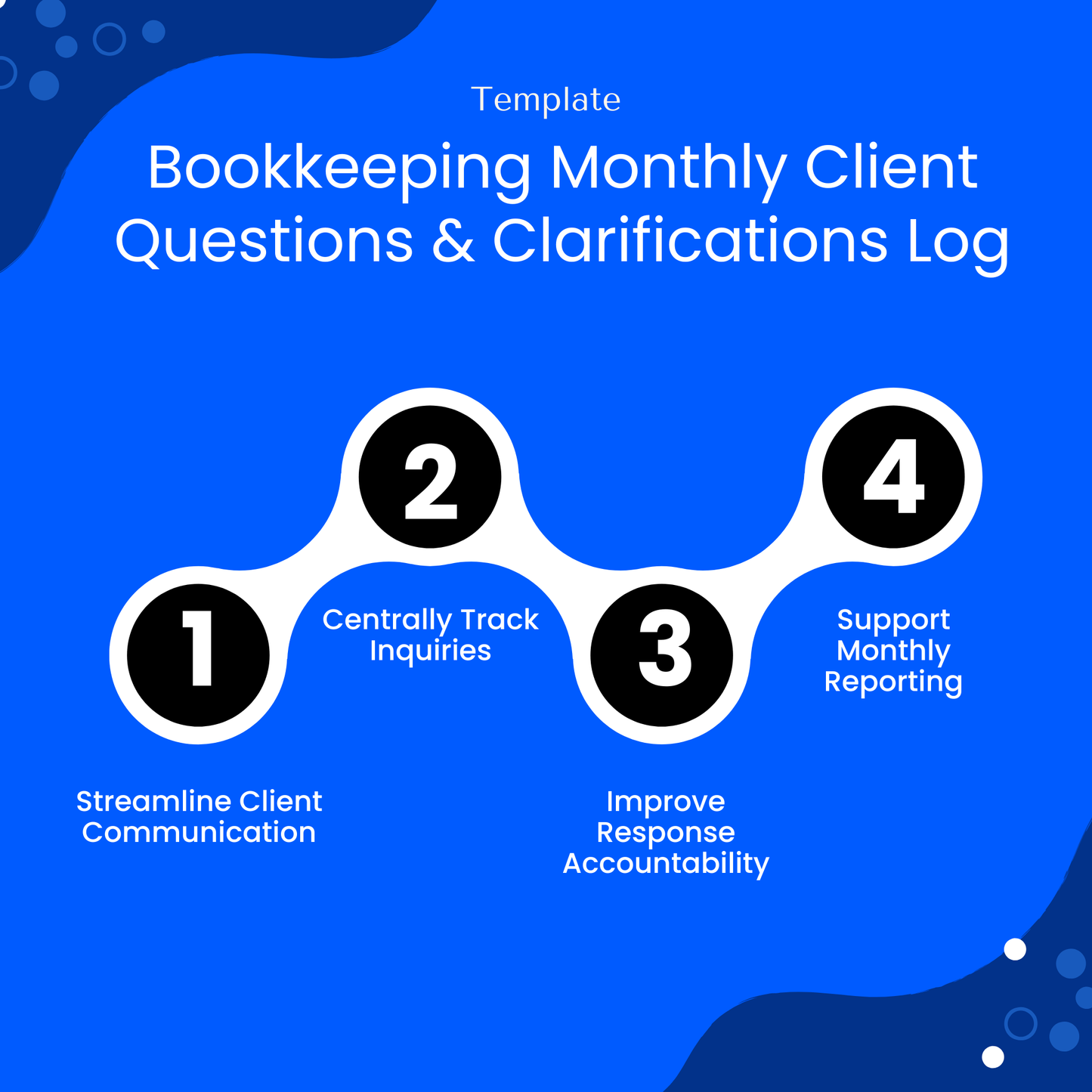 Bookkeeping template benefits infographic showing streamlined client communication, inquiry tracking, accountability, and support for monthly reporting
