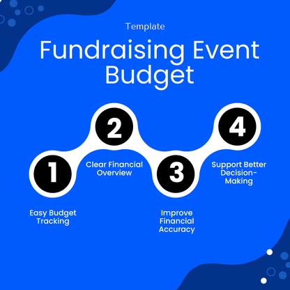 Simple Fundraising Event Budget Template visual showing benefits like easy budget tracking, improved financial accuracy, and better decision-making. This Event Budget Planner Template is perfect for nonprofits and teams looking to streamline event finances and maximize fundraising results.