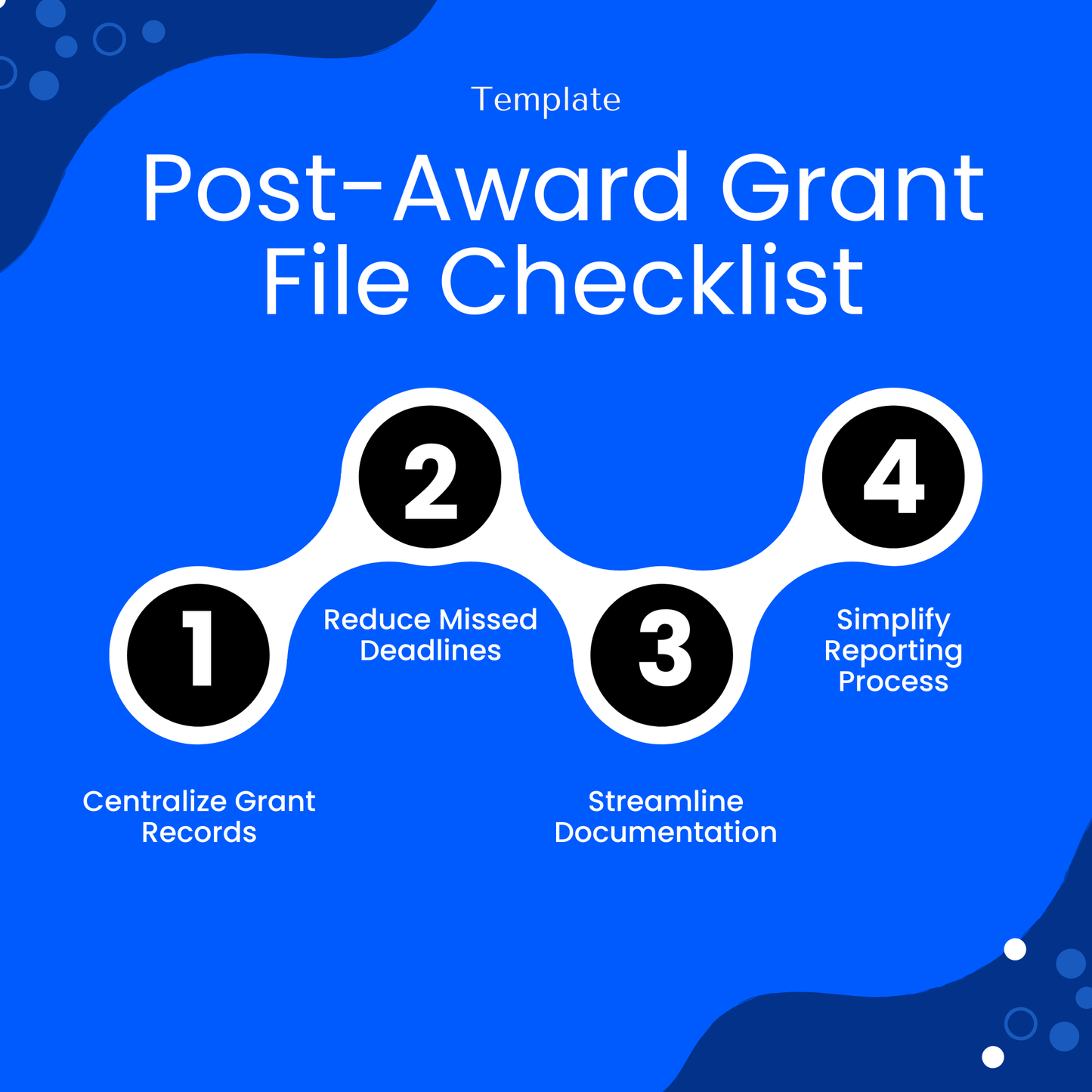 Simple Post-Award Grant File Checklist Template visual highlighting benefits like reducing missed deadlines and streamlining documentation. This editable grant management template supports nonprofits, small businesses, and teams in improving efficiency, reporting, and organization.