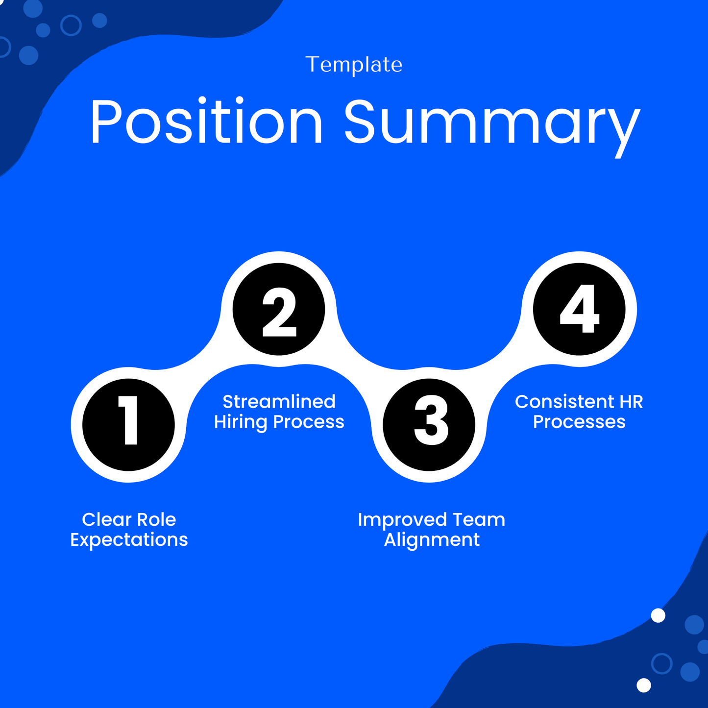 Position summary template benefits including clear role expectations, streamlined hiring process, improved team alignment, and consistent HR processes for businesses and HR professionals