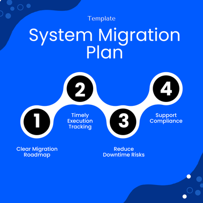 Simple visual overview highlighting key benefits like clear planning, better execution tracking, reduced downtime risks, and improved compliance during system migrations.