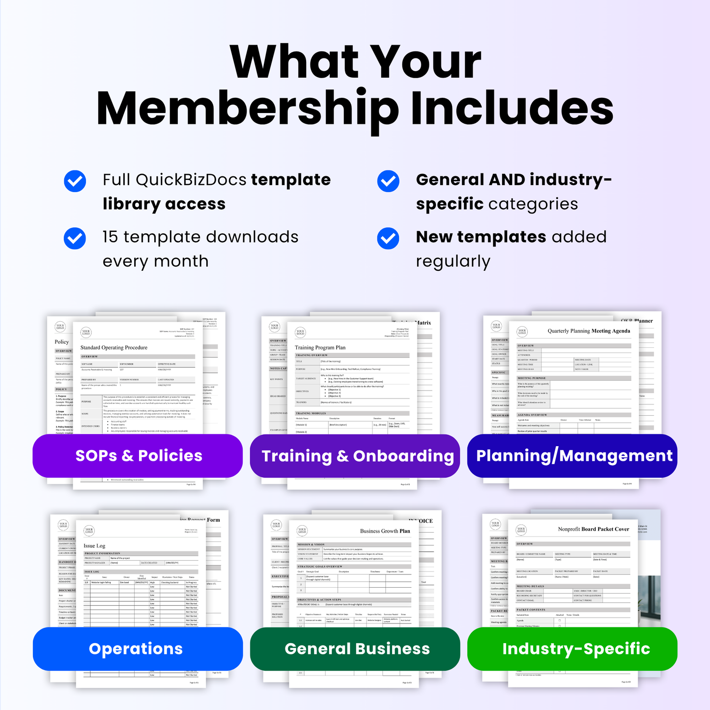 What QuickBizDocs membership includes including full template library access, 15 monthly downloads, and business template categories for operations and management