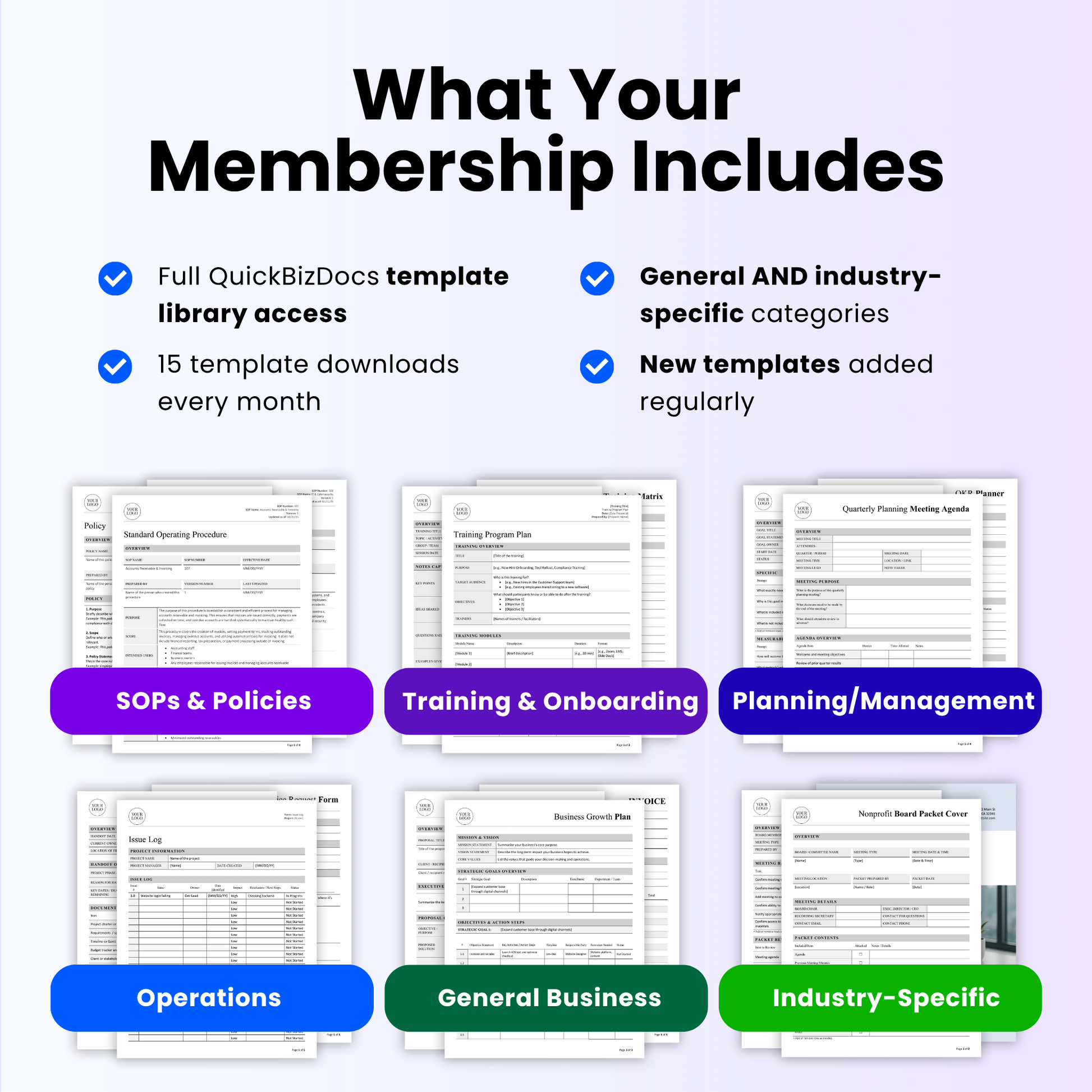 What QuickBizDocs membership includes including full template library access, 15 monthly downloads, and business template categories for operations and management
